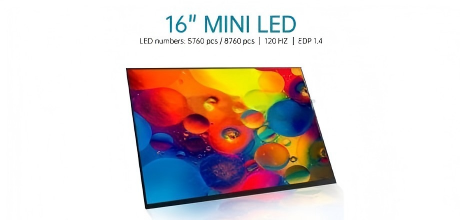 Mini LED Display