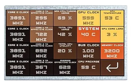 7 inch LCD Display 1024x600 with IPS panel (HC070IK40035-B95V03）