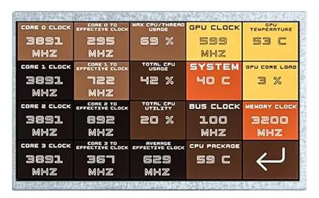 7 inch LCD Display 1024x600 with IPS panel (HC070IK40035-B95V03）